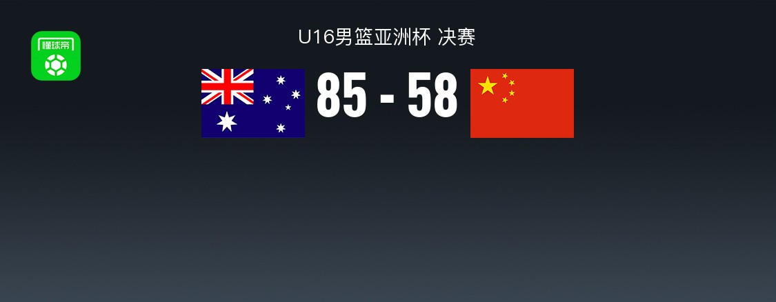 得分, 不敌澳大利