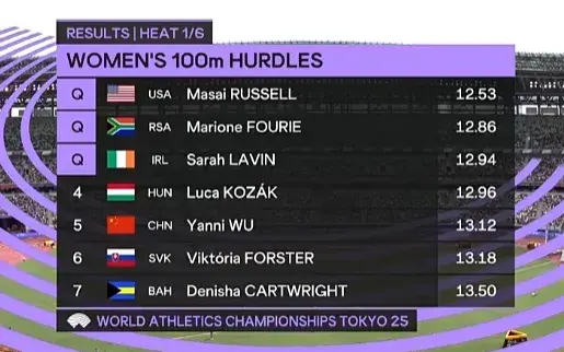 msn, 国女子栏没 msn, 国女子栏没