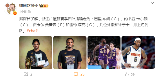 dqm, 首座CBA dqm, 首座CBA