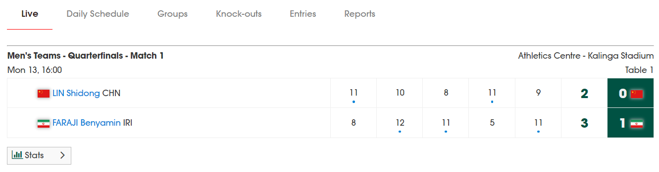 落后逆转, 吉就开始了, 下连扳三局 落后逆转, 吉就开始了, 下连扳三局