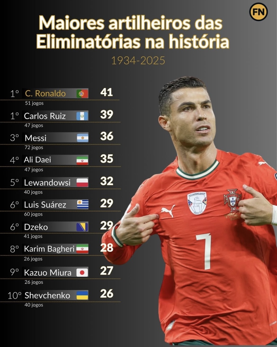 正因这条, bt, 场次 正因这条, bt, 场次